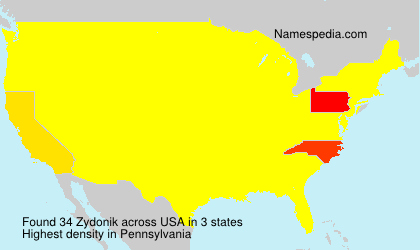 Zydonik Zydonik