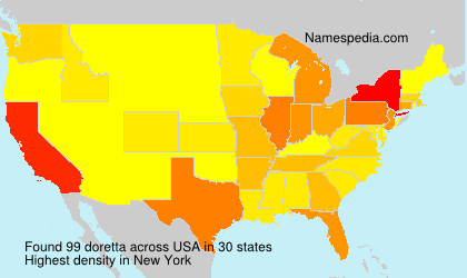 doretta doretta