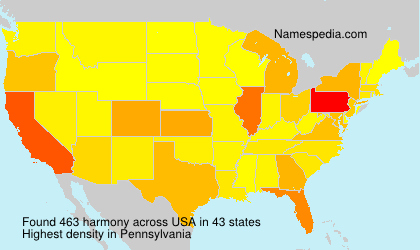 Surname harmony in USA Surname harmony in USA