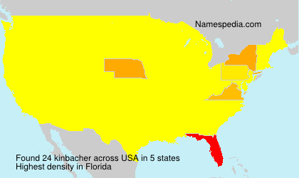 Surname kinbacher in USA